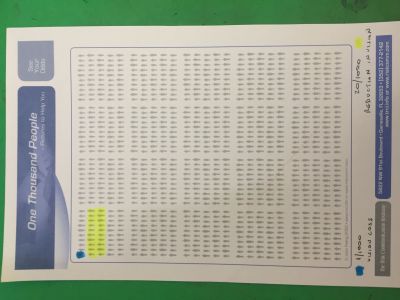 Cataract Surgery Risk
